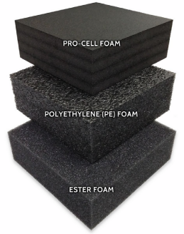 polyurethane foam sheet, 2 inch foam padding Polyethylene foam, foam  inserts for cases -packaging, shipping, storage foam, 4×4×2 Inches hard  density